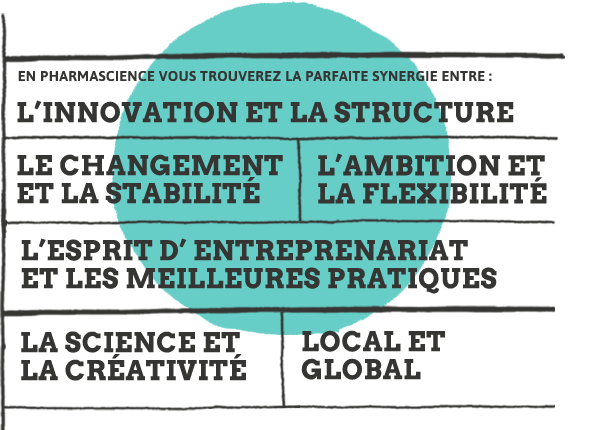 Culture d'entreprise - Pharmascience